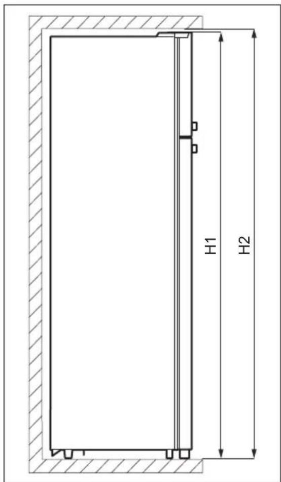 ELECTROLUX RDTF24/7R - Dimensioni - 1