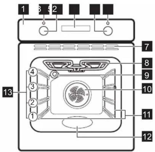 ELECTROLUX EOF5C50BV - Ogólne informacje - 1