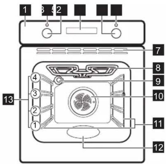 ELECTROLUX EOF5C50BV - Pasqyra e përgjithshme - 1