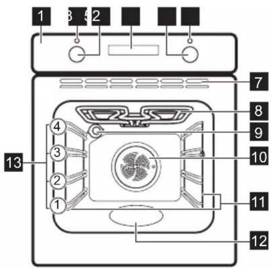 ELECTROLUX EOF5C50BV - Vispārējs pārskats - 1