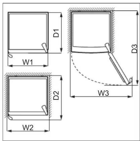 ELECTROLUX SC310 - Dimensioni - 2