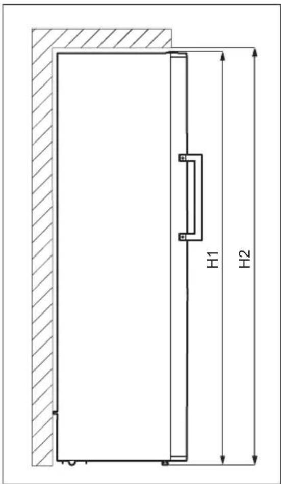 ELECTROLUX SC310 - Dimensions - 1