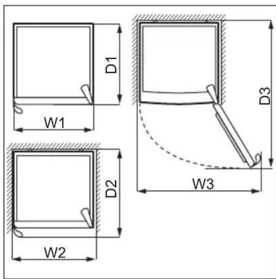 ELECTROLUX SG220N - Dimensions - 2