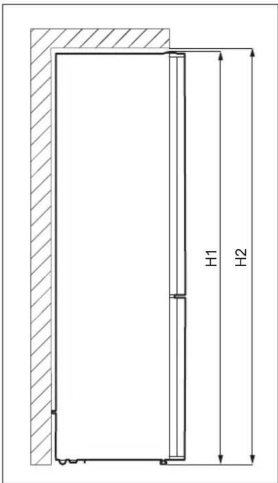 ELECTROLUX EAL565NWCN - Installazione - 1