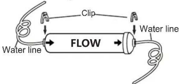 ELECTROLUX EAL565NWCN - Installing the filterthe water lines of - 3
