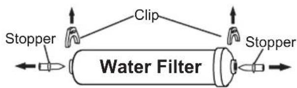 ELECTROLUX EAL565NWCN - Installing the filterthe water lines of - 1