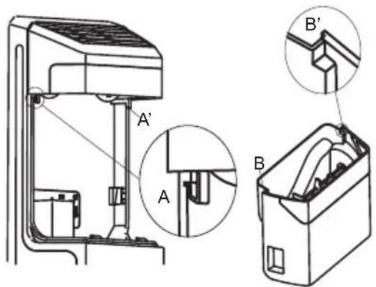 ELECTROLUX EAL565NWCN - Removing Steps: - 2