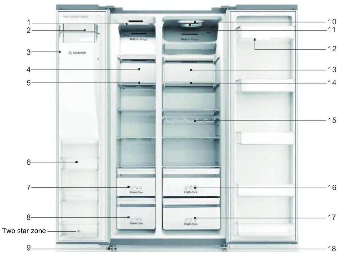 ELECTROLUX EAL565NWCN - Description of the appliance - 1