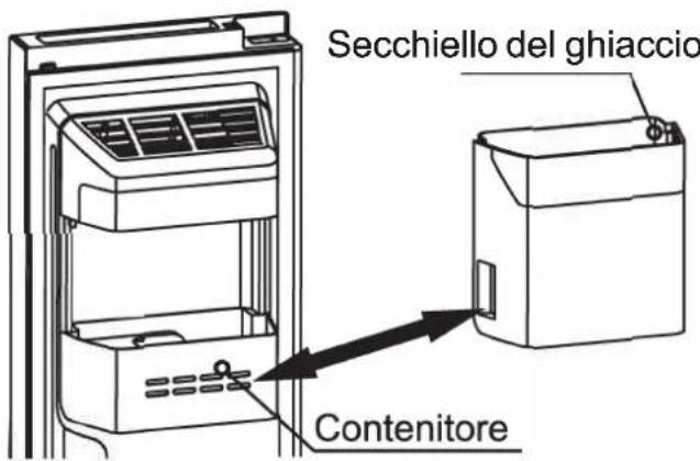 ELECTROLUX EAL565NWCN - Passaggi per l'installazione: - 4