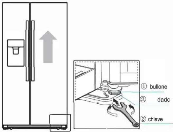 ELECTROLUX EAL565NWCN - Regolazione della porta - 1