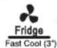ELECTROLUX EAL565NWCN - Display controls - 5