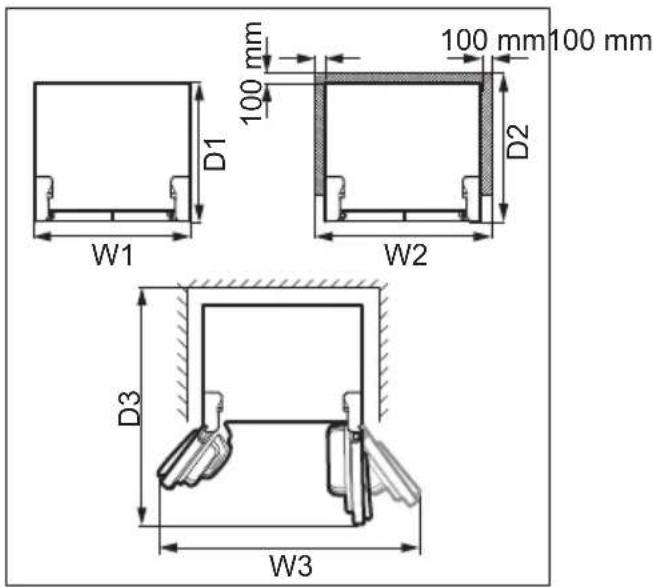 ELECTROLUX EAL565NWCN - Dimensions - 2