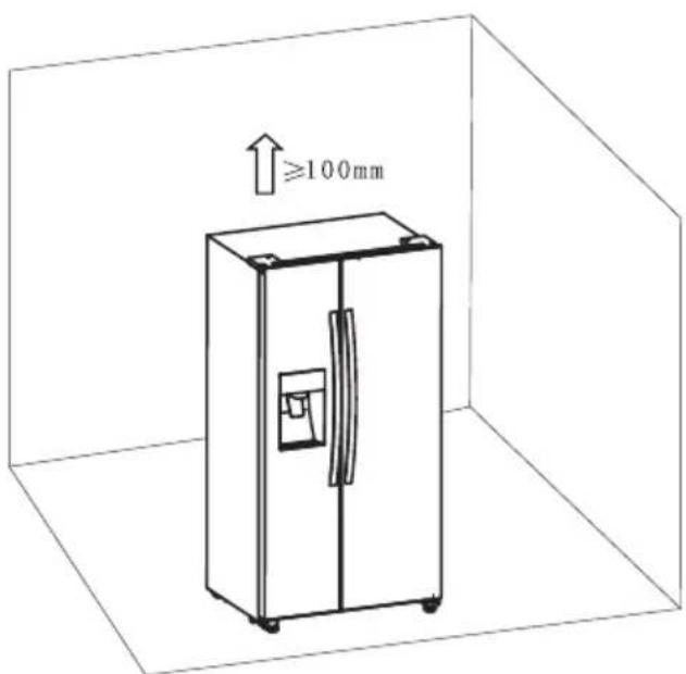 ELECTROLUX EAL565NWCN - Ventilation of appliance - 1