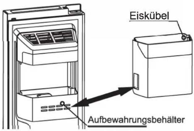 ELECTROLUX EAL565NWCN - Hinweis! - 3