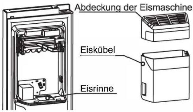 ELECTROLUX EAL565NWCN - Hinweis! - 1