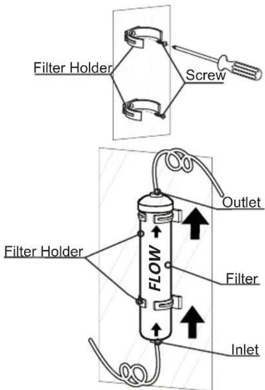 ELECTROLUX EAL565NWCN - Installing the water lines and filter Installing the water filter - 1