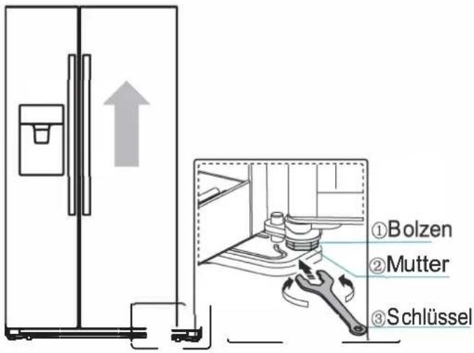 ELECTROLUX EAL565NWCN - Tür einstellen - 1