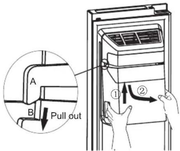 ELECTROLUX EAL565NWCN - Removing Steps: - 1
