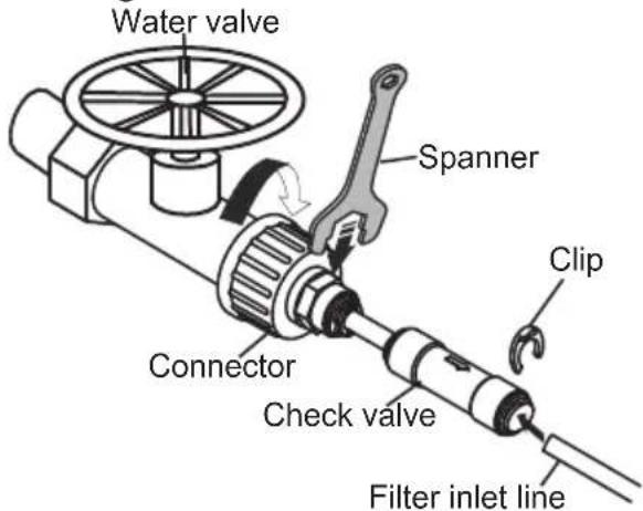 ELECTROLUX EAL565NWCN - Connecting the filter inlet line to the water supplier - 1