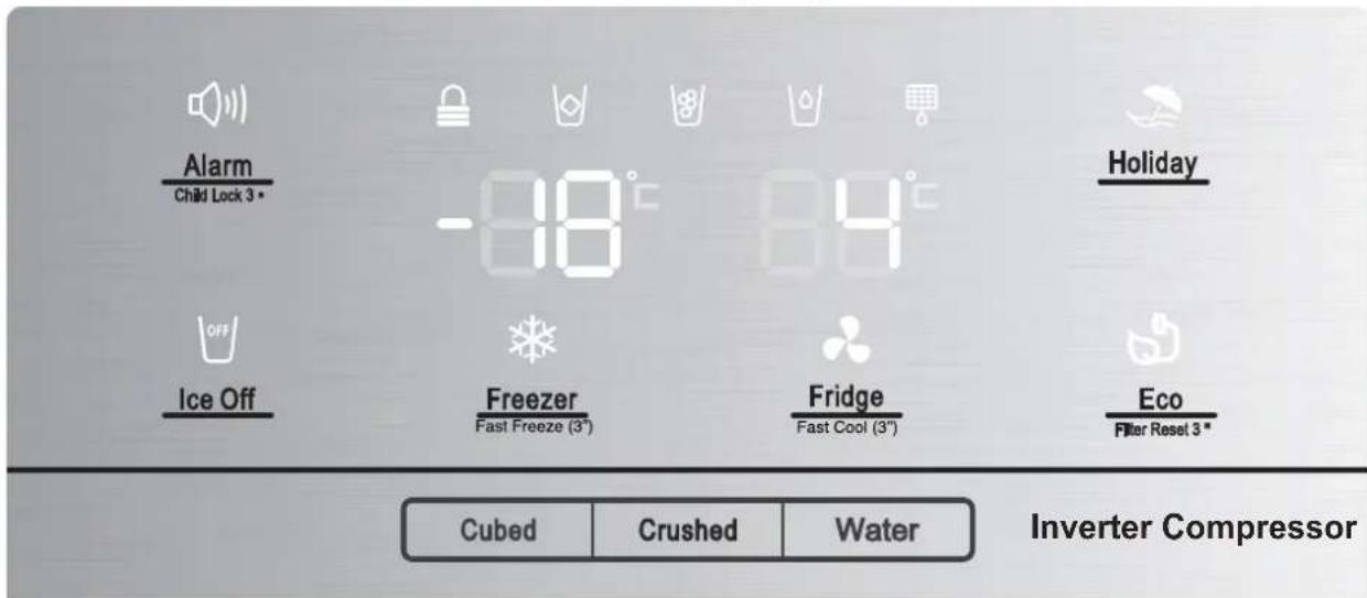 ELECTROLUX EAL565NWCN - Bedienfeld - 1