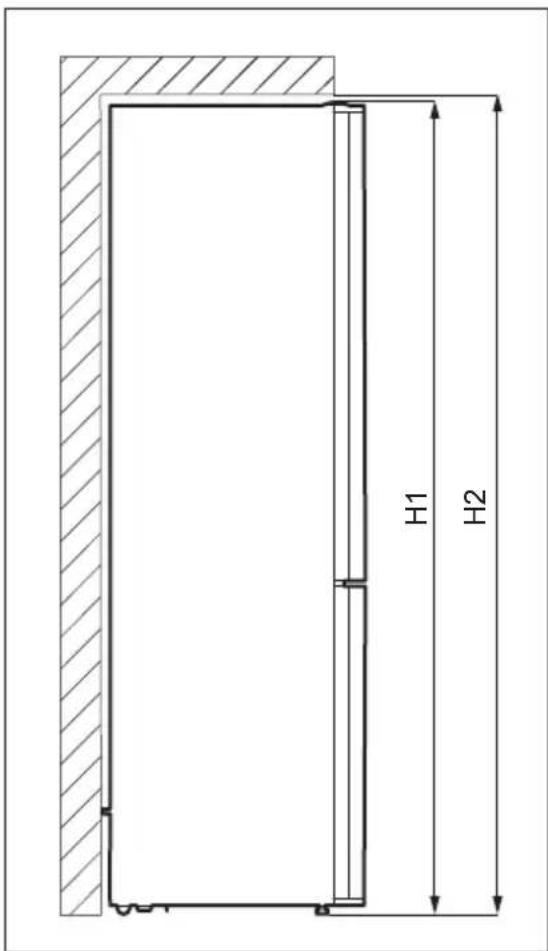 ELECTROLUX EAL565NWCN - Dimensions - 1