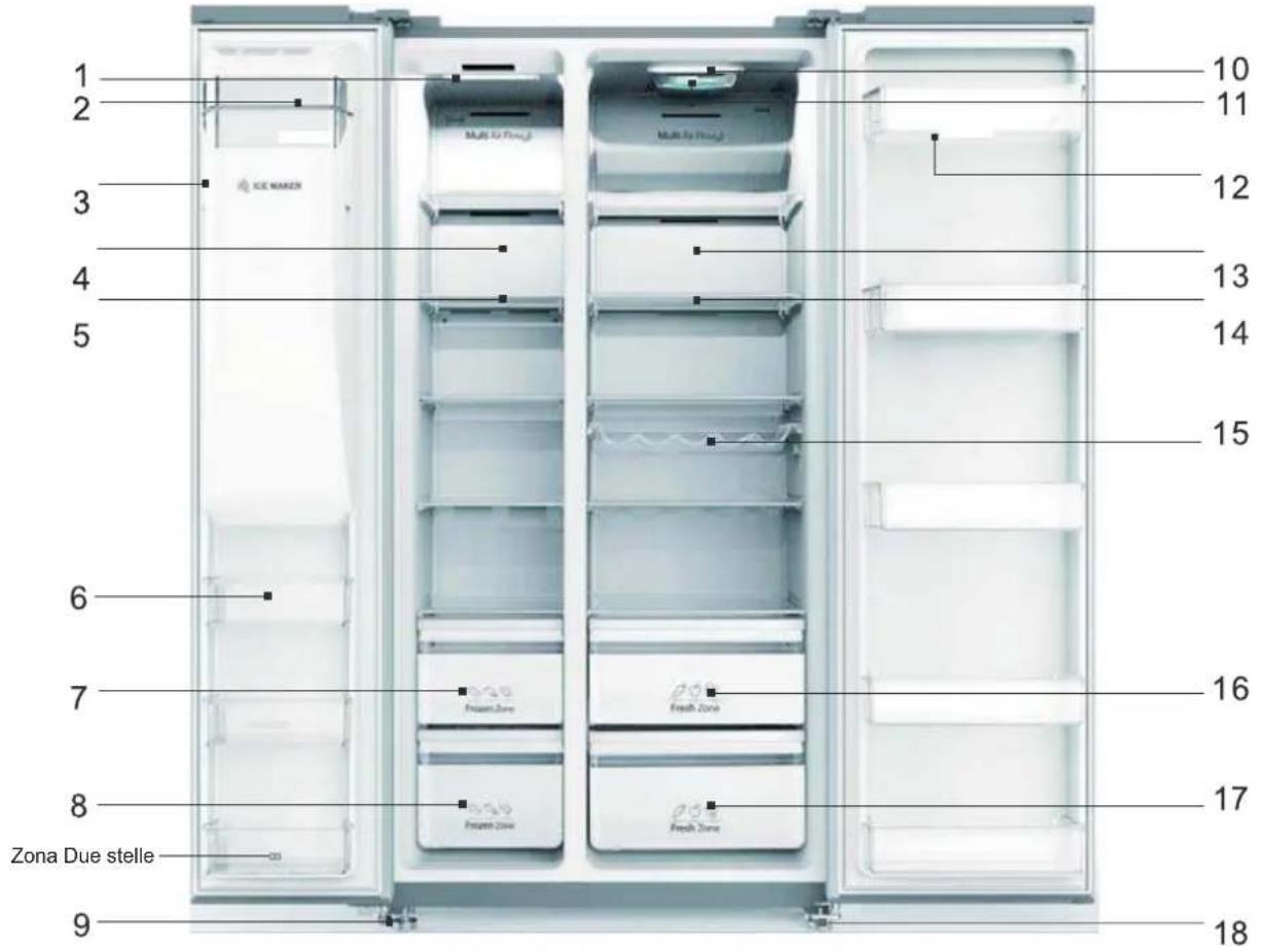 ELECTROLUX EAL565NWCN - Descrizione dell'apparecchio - 1