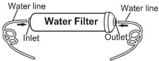 ELECTROLUX EAL565NWCN - Installing the filterthe water lines of - 2