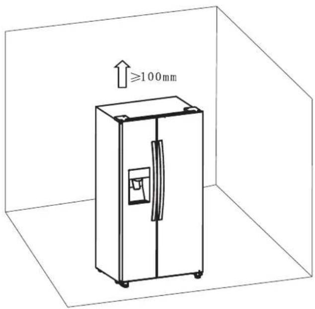 ELECTROLUX EAL565NWCN - Belüftung des Gerätes - 2