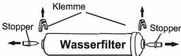 ELECTROLUX EAL565NWCN - Installation der Wasserleitungen des Filters - 1