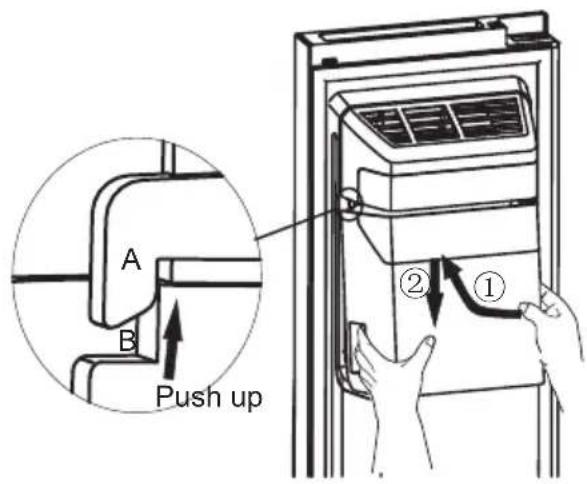 ELECTROLUX EAL565NWCN - Installing Steps: - 1