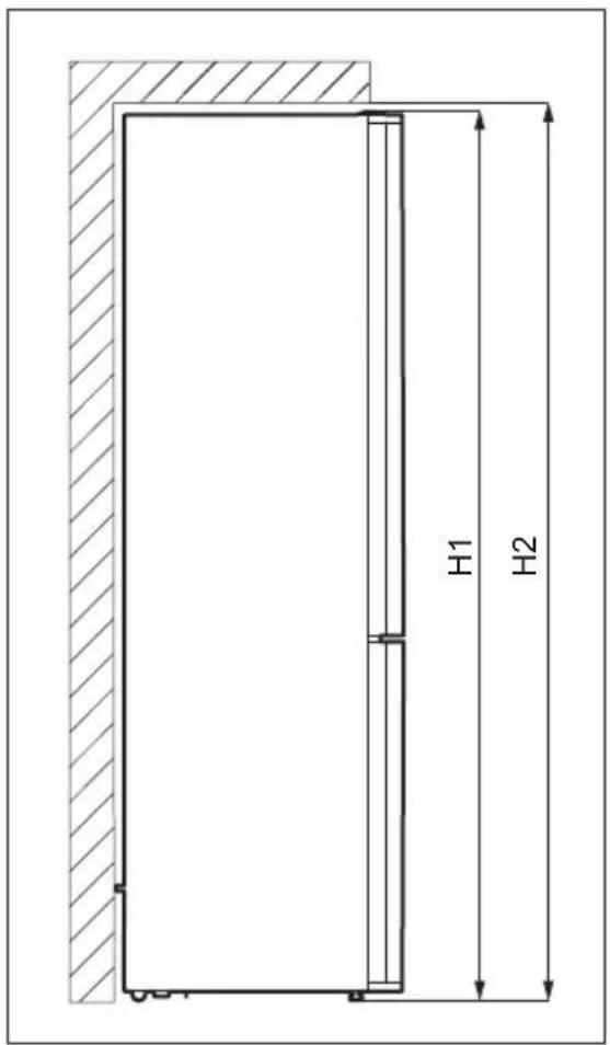 ELECTROLUX EAL565NWCN - Montage - 1