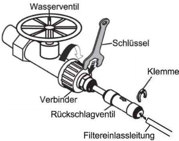ELECTROLUX EAL565NWCN - Installation der Wasserleitungen des Filters - 4