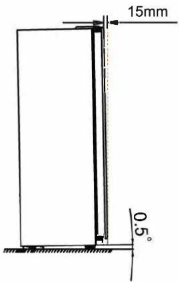 ELECTROLUX EAL565NWCN - Livellamento dell'apparecchio - 1