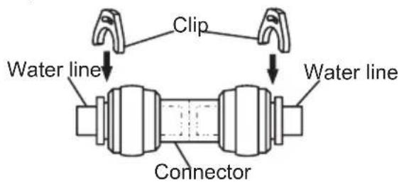 ELECTROLUX EAL565NWCN - Connect filter outlet line to the fridge - 1