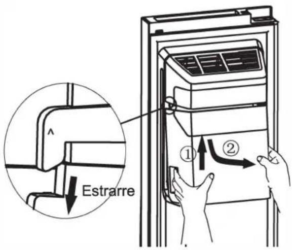 ELECTROLUX EAL565NWCN - Passaggi per la rimozione: - 1