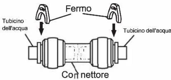 ELECTROLUX EAL565NWCN - Collegamento dei tubi di uscita del filtro al frigorifero - 1