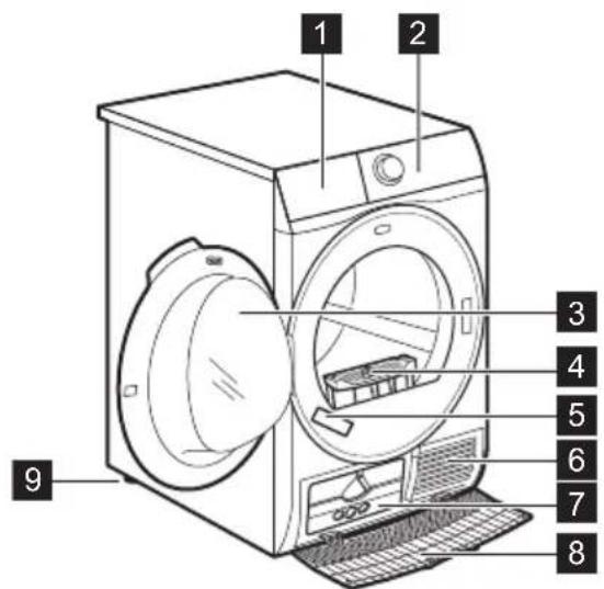 ELECTROLUX EDH804H5WB - รายละเอียดของผลิตภัณฑ์ - 1