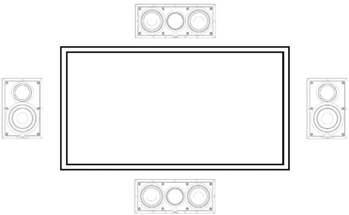 ELAC Vertex II IC-V62-W - Set-up Diagramm #1 – Center Kanal und die beiden Front-Lautsprecher - 1