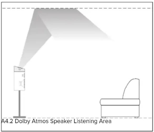 ELAC Debut 2.0 DA42 - A4.2 Design - 1