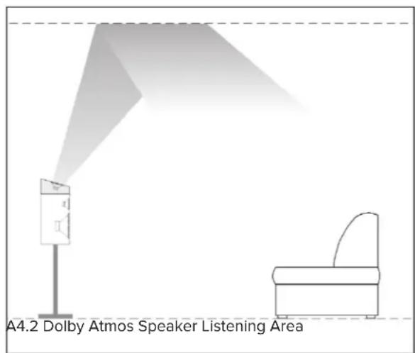 ELAC Debut 2.0 DA42 - A4.2 DESIGN - 1