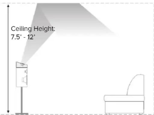 ELAC Debut 2.0 DA42 - Room Height - 1