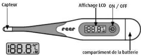 Reer ExpressTemp 98112 - Mise en service - 1