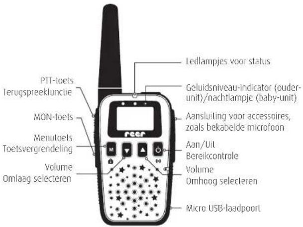 Reer Care&Talk 50133 - Veiligheidsaanwijzing voor de installatie - 3