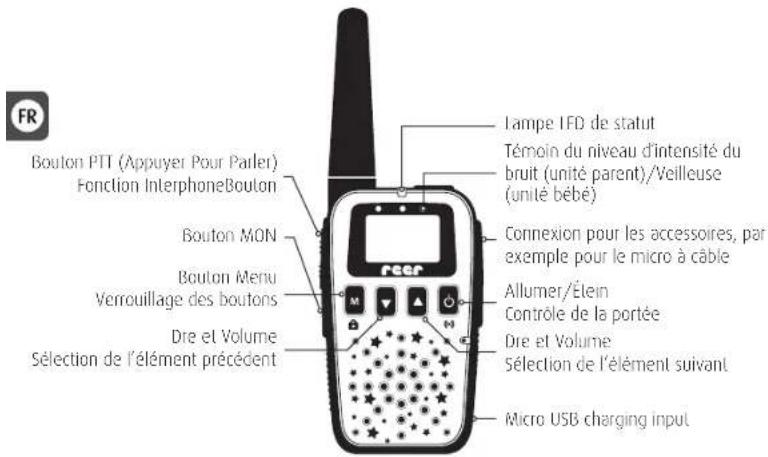 Reer Care&Talk 50133 - Contenu de la livraison - 7