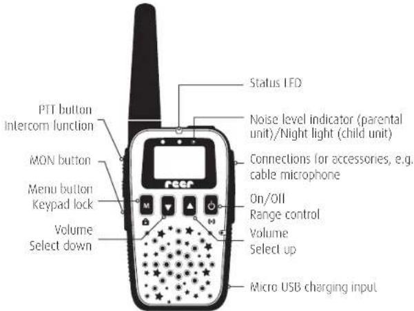 Reer Care&Talk 50133 - Scope of delivery - 10