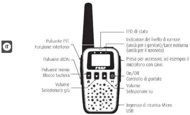 Reer Care&Talk 50133 - Istruzioni di sicurezza per l'installazione - 7