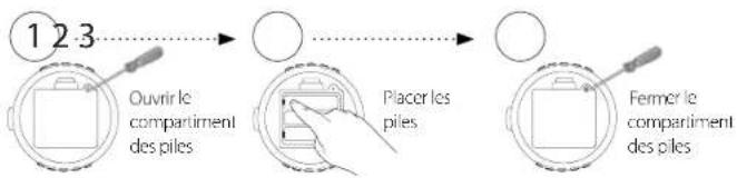 Reer Starlino 52050 - Mise en place des piles - 1