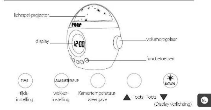 Reer Starlino 52050 - Technische gegevens - 1
