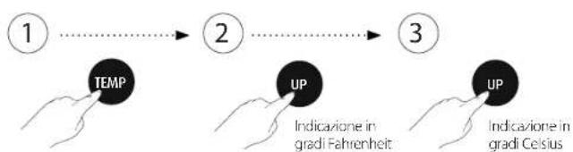 Reer Starlino 52050 - Impostazione della sveglia - 3