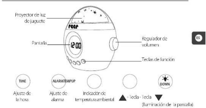 Reer Starlino 52050 - Datos técnicos - 1